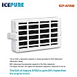 Icepure Filtre à air adapté à Bauknecht Microban HYG001 / 481248048173